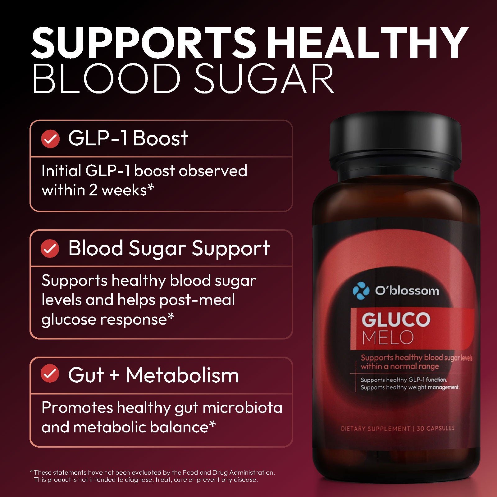 Gluco Melo