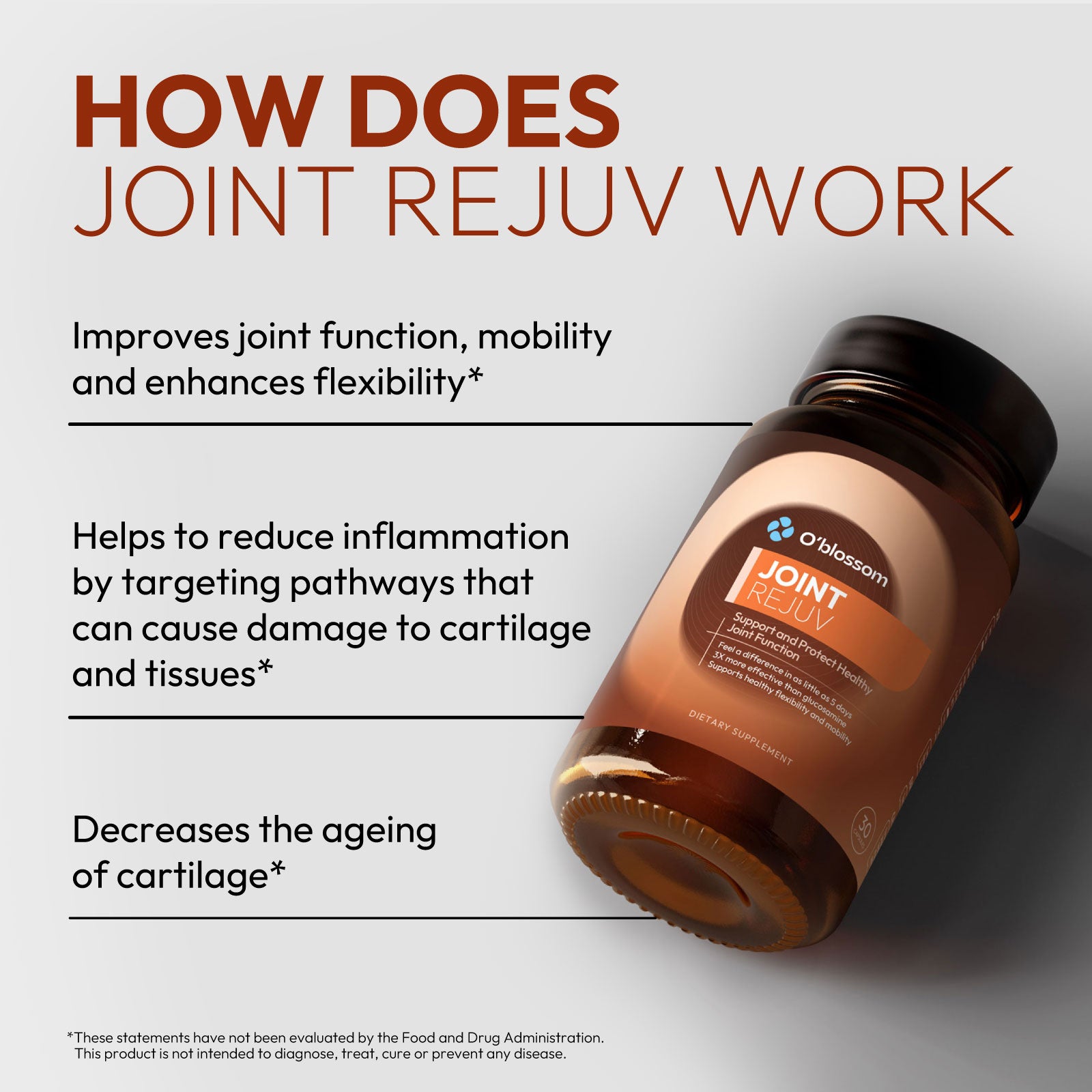 Joint Rejuv