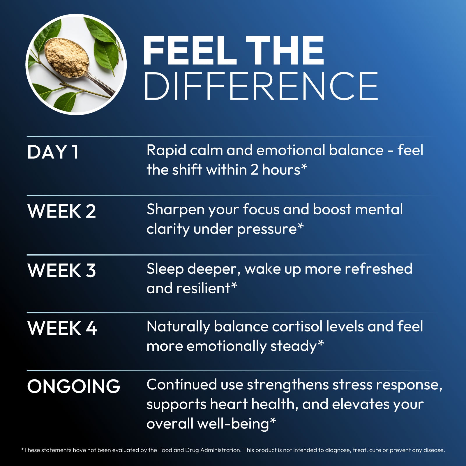 Stress Release