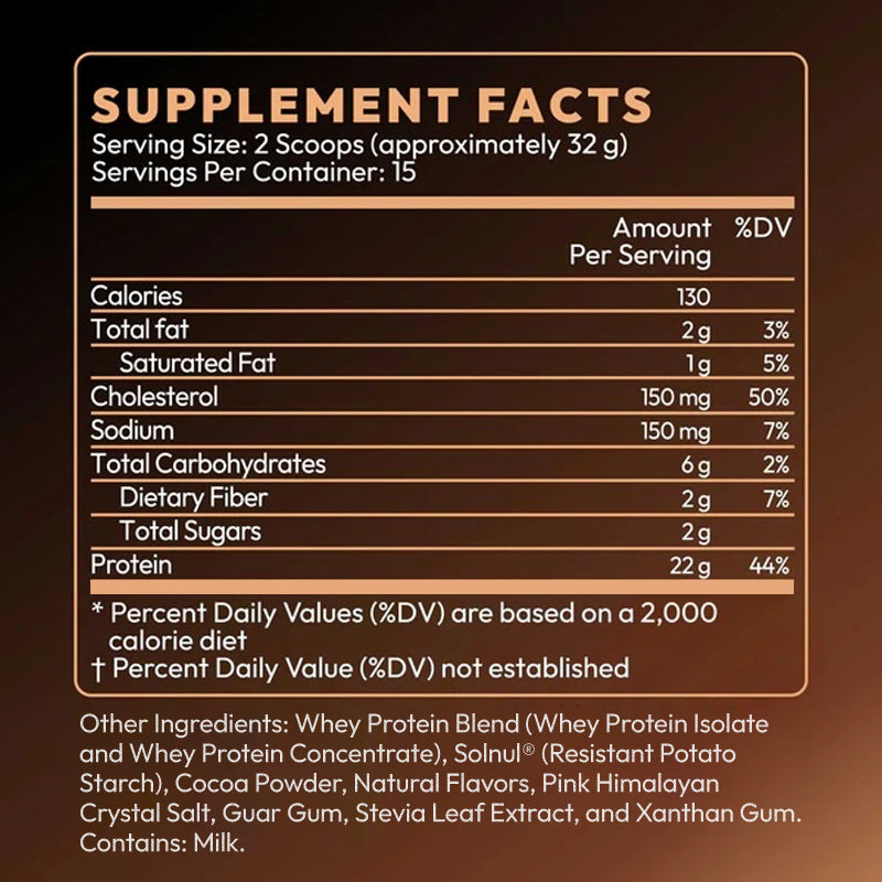 瘦蛋白巧克力蛋糕